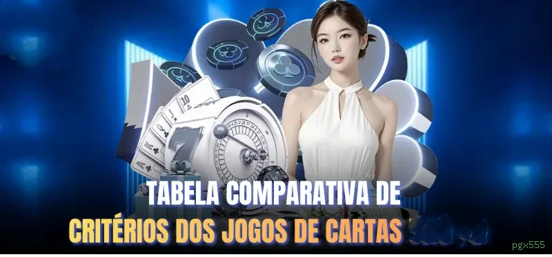 Guia rápido de apostas ao vivo na pgx555